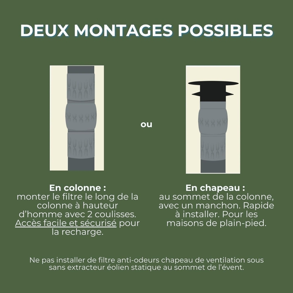 EPUR-100-110 FILTRE ANTI-ODEURS AU CHARBON ACTIF POUR FOSSE SEPTIQUE , TOUTES EAUX , Ø 100 MM