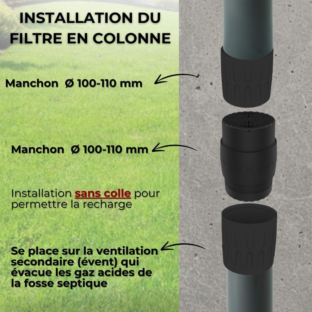 Filtre anti-odeurs Epur-100-110 à coulisses HYDRODIV - photo 8