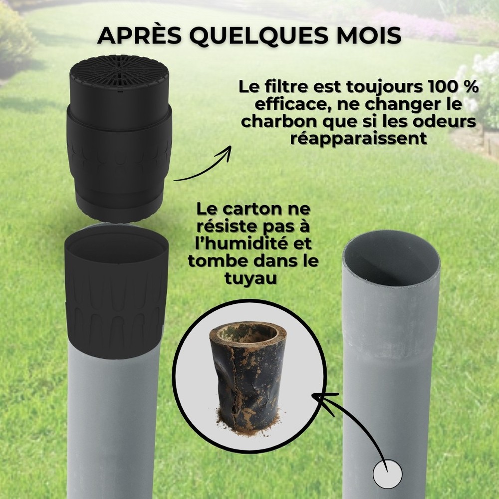 Filtre anti-odeurs Epur-100-110 à coulisses HYDRODIV - photo 11