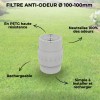 Filtre anti-odeurs Epur-100-110 à coulisses HYDRODIV - photo 4