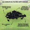 Filtre anti-odeurs Epur-100-110 à coulisses HYDRODIV - photo 6