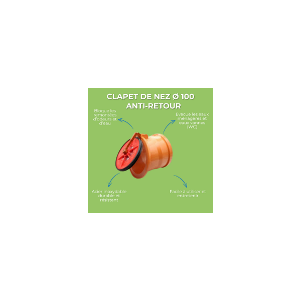 Avantages du Clapet de nez à coller diamètre 100 mm