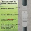 Filtre anti-odeurs Epur-100-110 à coulisses HYDRODIV - photo 8