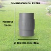 Filtre anti-odeurs Epur-100-110 à coulisses HYDRODIV - photo 9