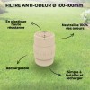 Filtre anti-odeurs Epur-100-110 à coulisses HYDRODIV - photo 4