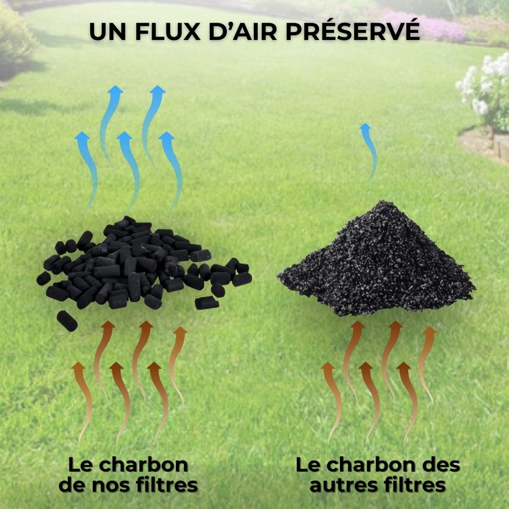EPUR-100 FILTRE ANTI-ODEURS AU CHARBON ACTIF POUR FOSSE SEPTIQUE , TOUTES EAUX , Ø 100 MM
