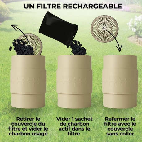 EPUR-100 FILTRE ANTI-ODEURS AU CHARBON ACTIF POUR FOSSE SEPTIQUE , TOUTES EAUX , Ø 100 MM