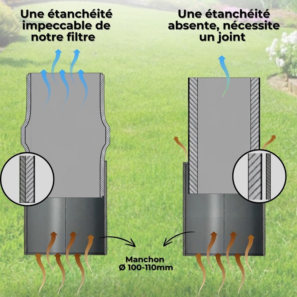 EPUR-100 FILTRE ANTI-ODEURS AU CHARBON ACTIF POUR FOSSE SEPTIQUE , TOUTES EAUX , Ø 100 MM