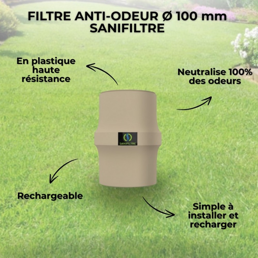 Caractéristiques du filtre Sanifiltre Ø 100 mm : neutralisation des odeurs, haute résistance et rechargeable.