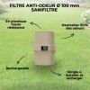 Caractéristiques du filtre Sanifiltre Ø 100 mm : neutralisation des odeurs, haute résistance et rechargeable.