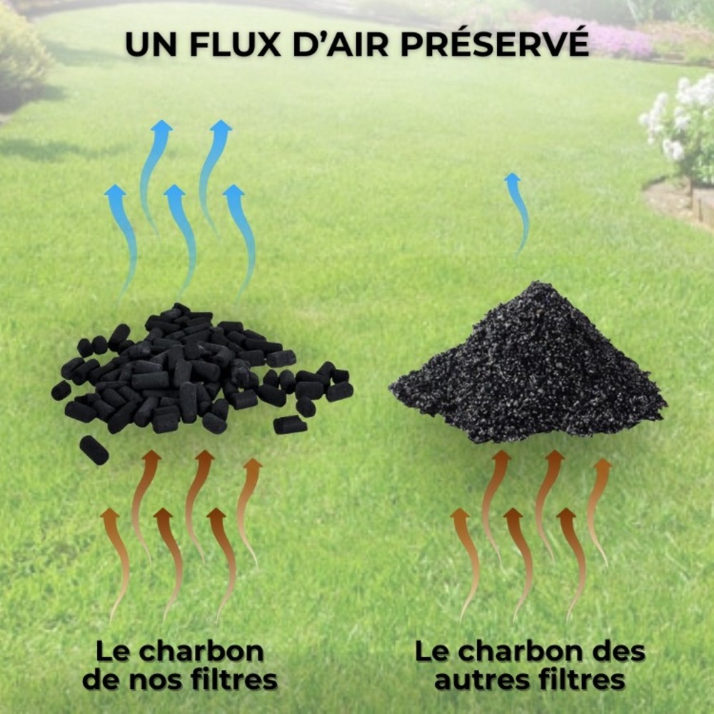 Avantages des pellets de charbon actif Sanifiltre pour une circulation d'air optimale vs charbon en brisures.