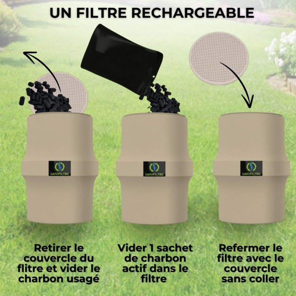 Tutoriel étape par étape pour recharger facilement son filtre anti-odeur avec un sachet de charbon neuf.
