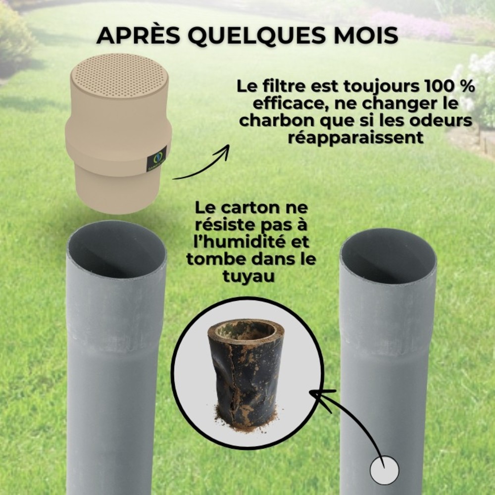 Durabilité du Sanifiltre après plusieurs mois vs dégradation d'un filtre en carton par l'humidité.