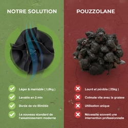 Filtre Fosse Septique 60L, Remplace 25kg de Pouzzolane