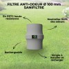 Caractéristiques du filtre Sanifiltre Ø 100 mm : neutralisation des odeurs, haute résistance et rechargeable.