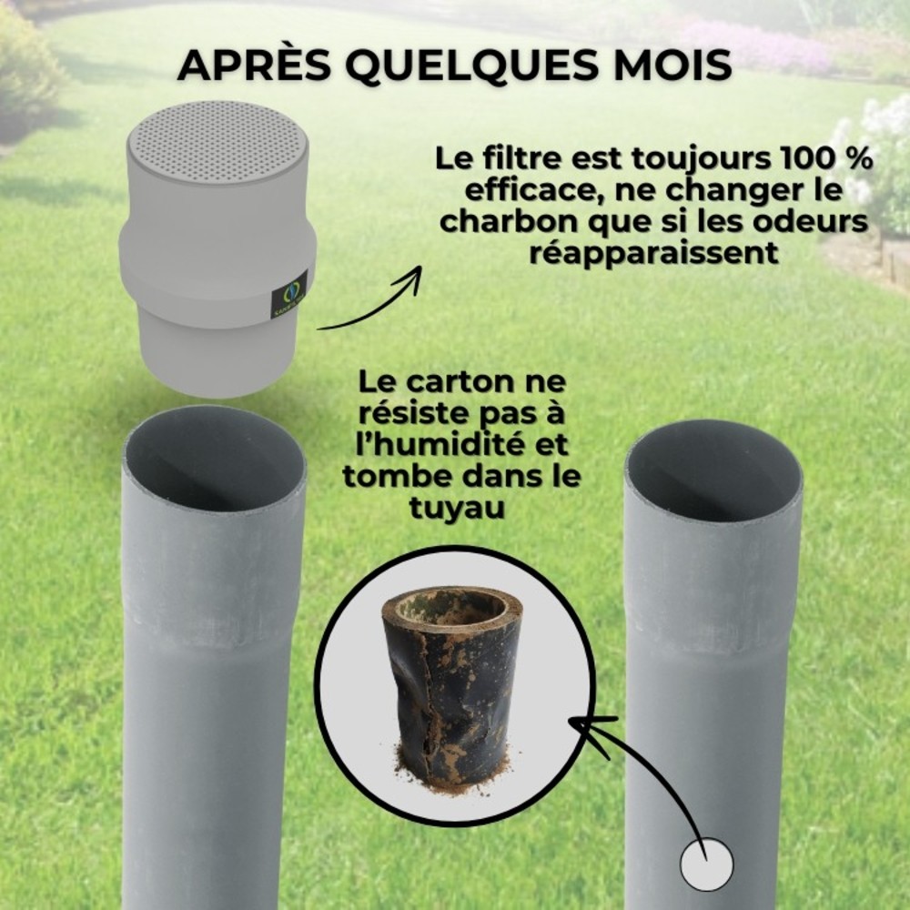 Durabilité du Sanifiltre après plusieurs mois vs dégradation d'un filtre en carton par l'humidité.