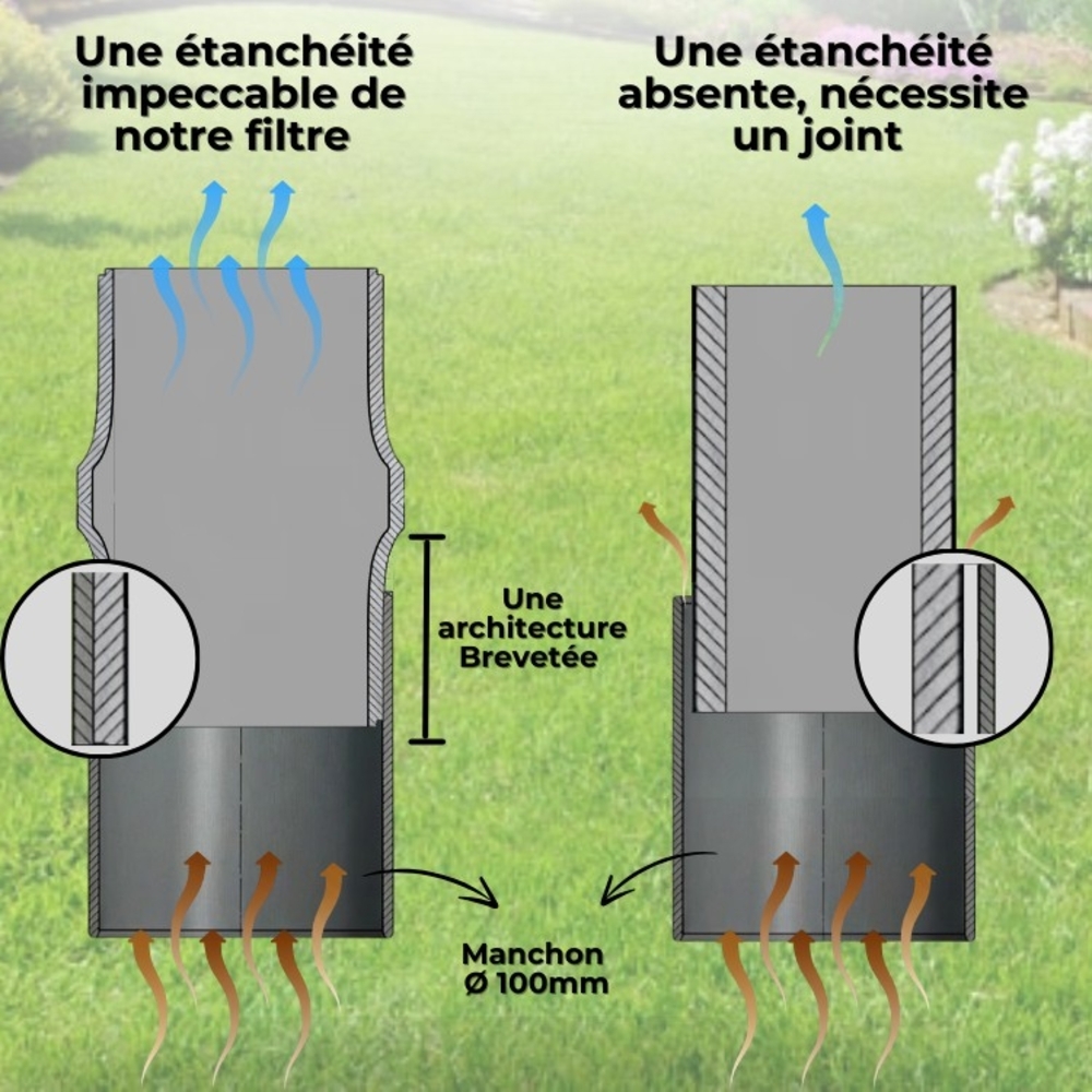 FILTRE ANTI-ODEURS AU CHARBON ACTIF POUR FOSSE SEPTIQUE , TOUTES EAUX , Ø 100 MM , COLORIS GRIS