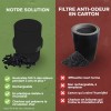 Comparatif entre le Sanifiltre rechargeable en plastique et un filtre anti-odeur en carton jetable.