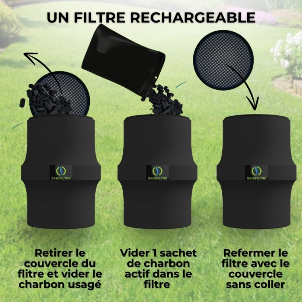 Tutoriel étape par étape pour recharger facilement son filtre anti-odeur avec un sachet de charbon neuf.