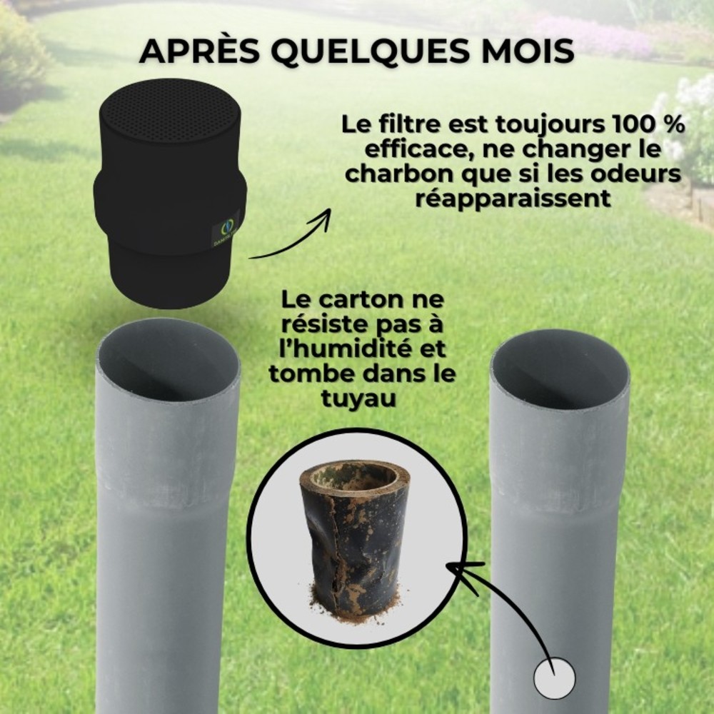 Durabilité du Sanifiltre après plusieurs mois vs dégradation d'un filtre en carton par l'humidité.