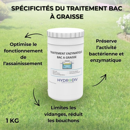 TRAITEMENT BAC À GRAISSE , ASSAINISSEMENT : POUDRE AUX ENZYMES 1 KG