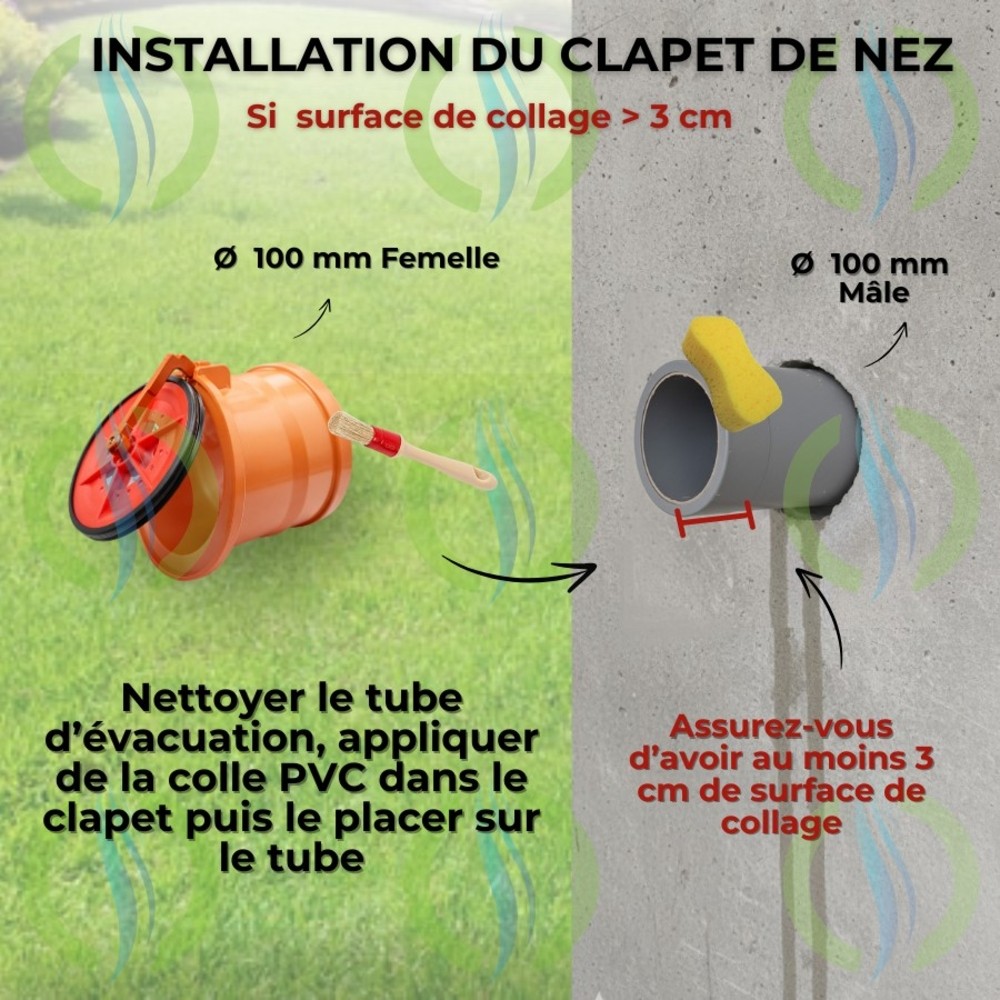 Instructions d'installation d'un clapet de nez femelle Ø 100 mm sur un tube PVC mâle. Schéma montrant le nettoyage du tube et l'application de colle PVC sur une surface de collage minimale de 3 cm pour garantir une fixation robuste et étanche.