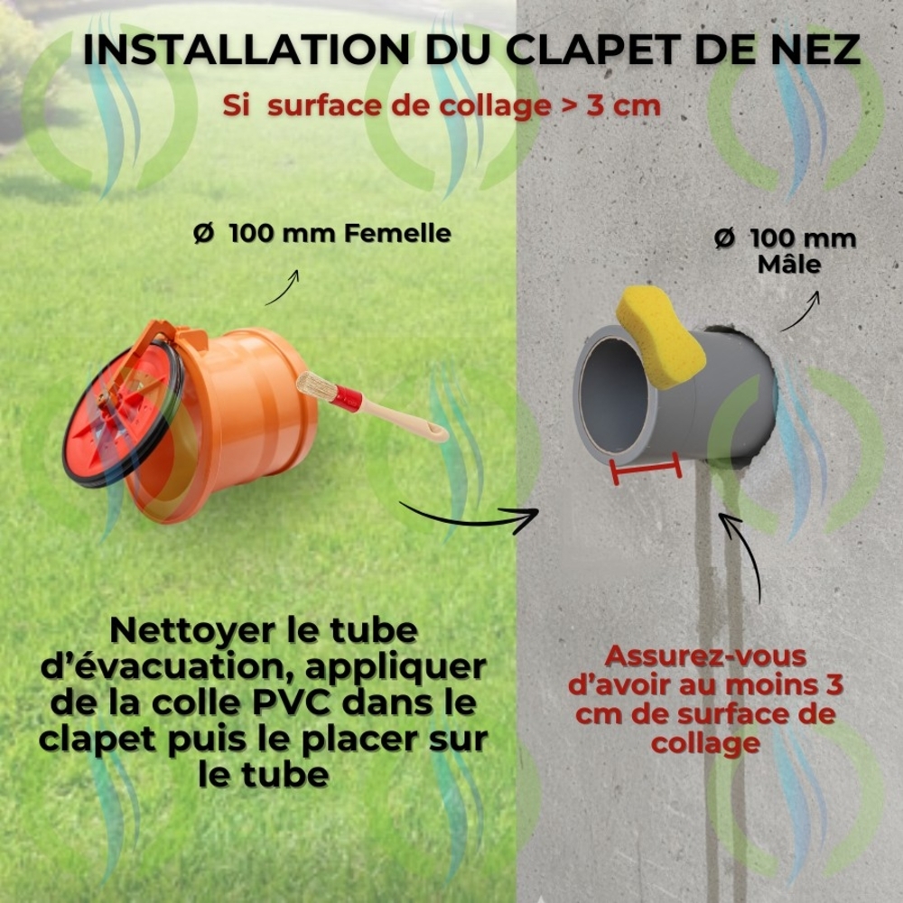 Instructions d'installation d'un clapet de nez femelle Ø 100 mm sur un tube PVC mâle. Schéma montrant le nettoyage du tube et l'application de colle PVC sur une surface de collage minimale de 3 cm pour garantir une fixation robuste et étanche.