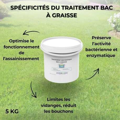 TRAITEMENT BAC A GRAISSE , ASSAINISSEMENT : POUDRE AUX ENZYMES 5 KG