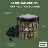 EPUR-ACTIF - Filtre à Extraction Solaire pour Fosse Septique - HYDRODIV