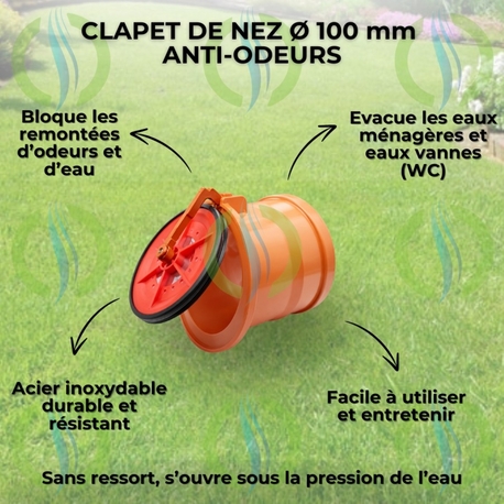 Clapet Anti-Retour Ø 100 mm, Stop Odeurs, Inondations & Nuisibles (Rats), Clapet de Nez à Coller en PVC & Inox, Installation Facile, Haute Résistance & Sans Entretien - HYDRODIV