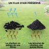 Avantages des pellets de charbon actif Sanifiltre pour une circulation d'air optimale vs charbon en brisures.