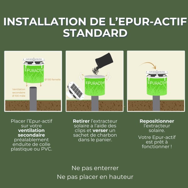 EPUR-ACTIF - Filtre à Extraction Solaire pour Fosse Septique - HYDRODIV
