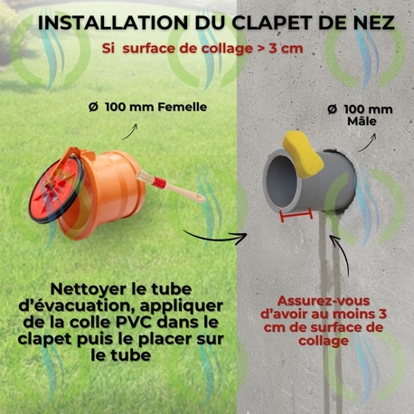 Clapet Anti-Retour Ø 100 mm, Stop Odeurs, Inondations & Nuisibles (Rats), Clapet de Nez à Coller en PVC & Inox, Installation Facile, Haute Résistance & Sans Entretien - HYDRODIV