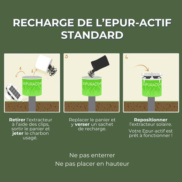 EPUR-ACTIF - Filtre à Extraction Solaire pour Fosse Septique - HYDRODIV