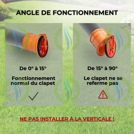 Clapet Anti-Retour Ø 100 mm, Stop Odeurs, Inondations & Nuisibles (Rats), Clapet de Nez à Coller en PVC & Inox, Installation Facile, Haute Résistance & Sans Entretien - HYDRODIV