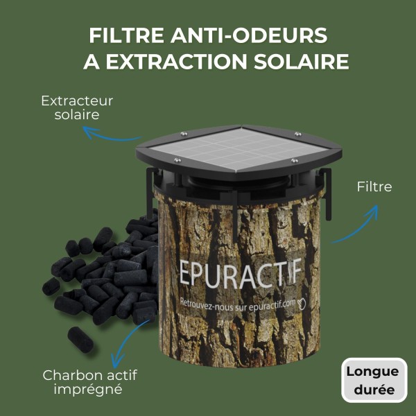 EPUR-ACTIF - Filtre à Extraction Solaire pour Fosse Septique - HYDRODIV