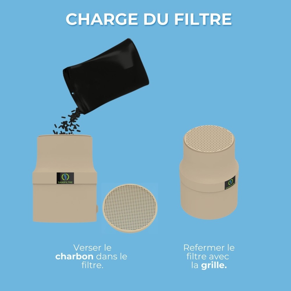FILTRE ANTI-ODEURS AU CHARBON ACTIF POUR FOSSE SEPTIQUE + MANCHON GRIS