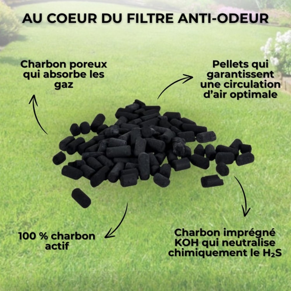 Composition du charbon actif imprégné KOH pour la neutralisation chimique du gaz H2S (hydrogène sulfuré).