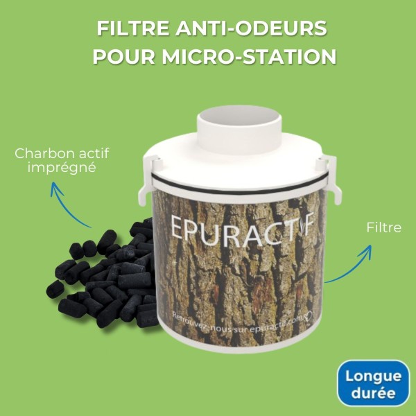 EPUR-200 - Filtre Anti-Odeurs au Charbon Actif jusqu'à 16 EH - HYDRODIV