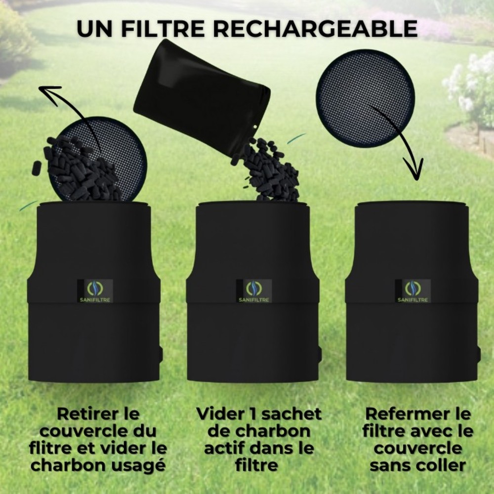 Tutoriel étape par étape pour recharger facilement son filtre anti-odeur avec un sachet de charbon neuf.
