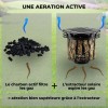 EPUR-ACTIF - Filtre à Extraction Solaire pour Fosse Septique - HYDRODIV