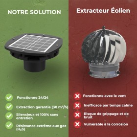 Extracteur solaire ventilation fosse septique HYDRODIV - photo 6