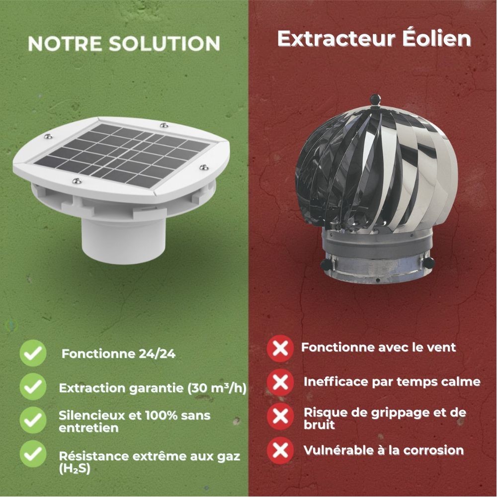 Extracteur solaire ventilation fosse septique HYDRODIV - photo 7