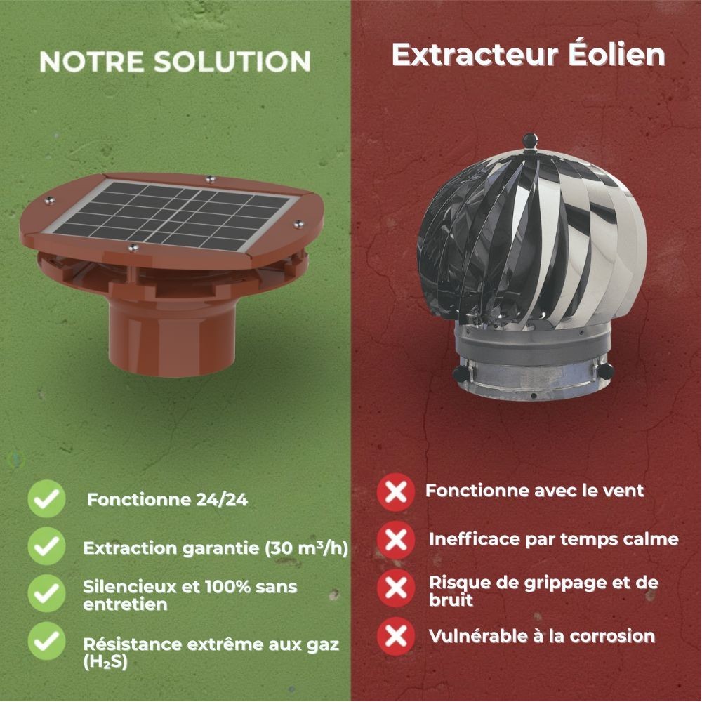 Extracteur solaire ventilation fosse septique HYDRODIV - photo 9