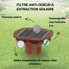 Extracteur solaire ventilation fosse septique | HYDRODIV
