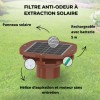 Extracteur solaire ventilation fosse septique HYDRODIV - photo 12
