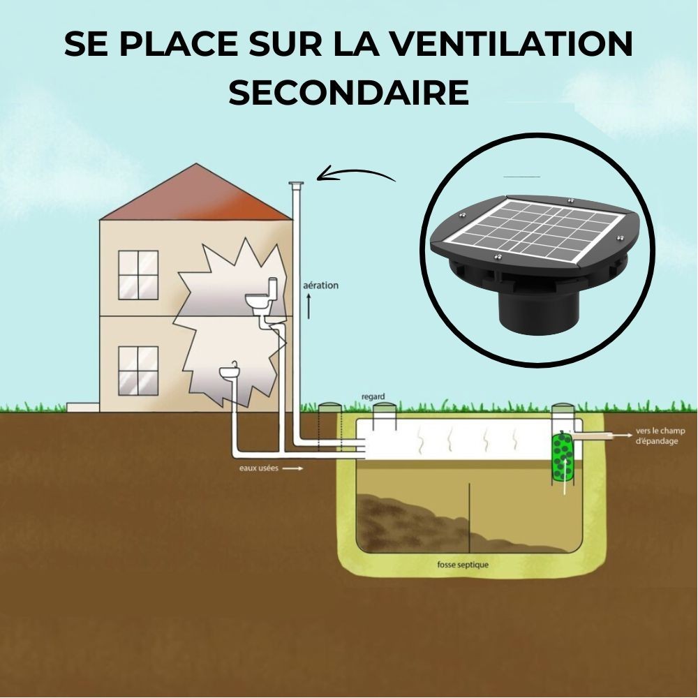 Extracteur solaire ventilation fosse septique HYDRODIV - photo 18