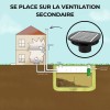 Extracteur solaire ventilation fosse septique HYDRODIV - photo 18