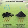 Avantages des pellets de charbon actif Sanifiltre pour une circulation d'air optimale vs charbon en brisures.