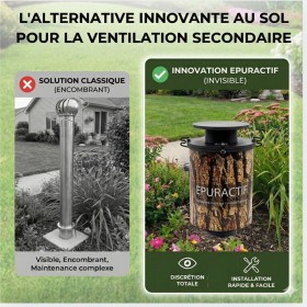 EPUR-200 filtre anti-odeurs charbon actif HYDRODIV - photo 8